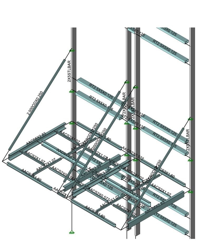 Structural model of the custom canopy